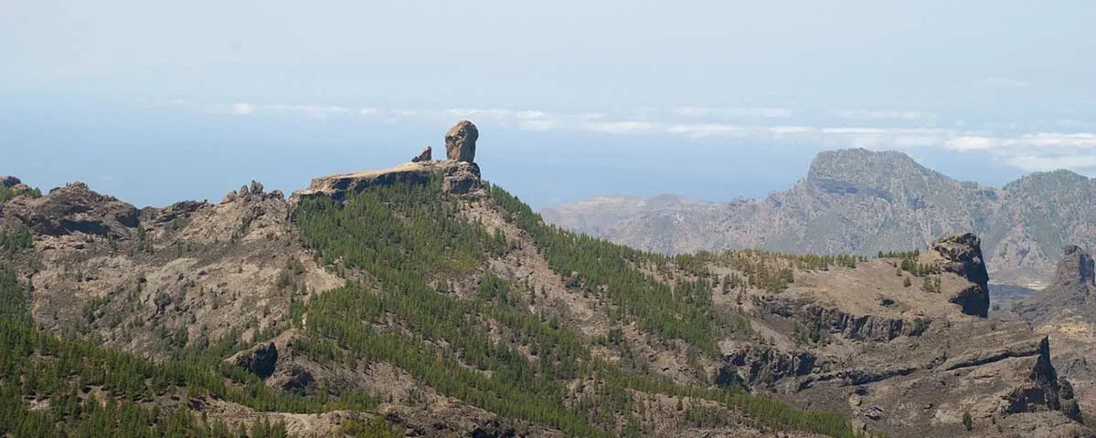 Best places in Gran Canaria